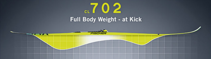 Fischer Classic Ski 702 Mold